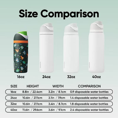 Pokemon Tumbler 16oz