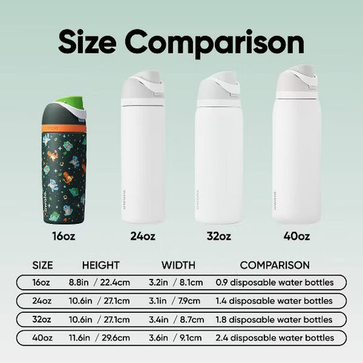 Pokemon Tumbler 16oz