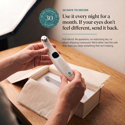Soren EyeRestore™
